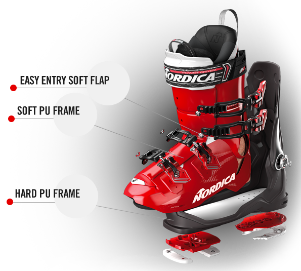 Nordica Speedmachine 95 W ha una calzata comoda e calda