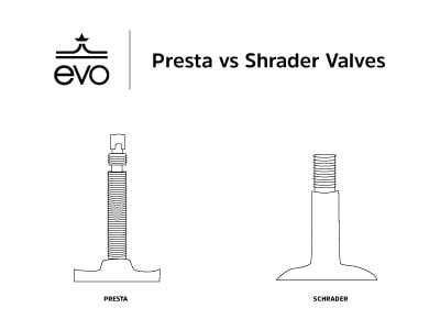 Schrader vs presta bike valves