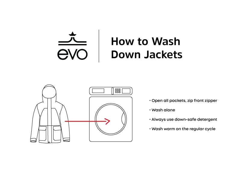How to wash a down jacket.