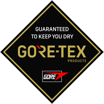 What is GORE-TEX Fabric & How Does it Work?