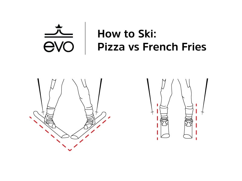Skiing pizza vs french fries