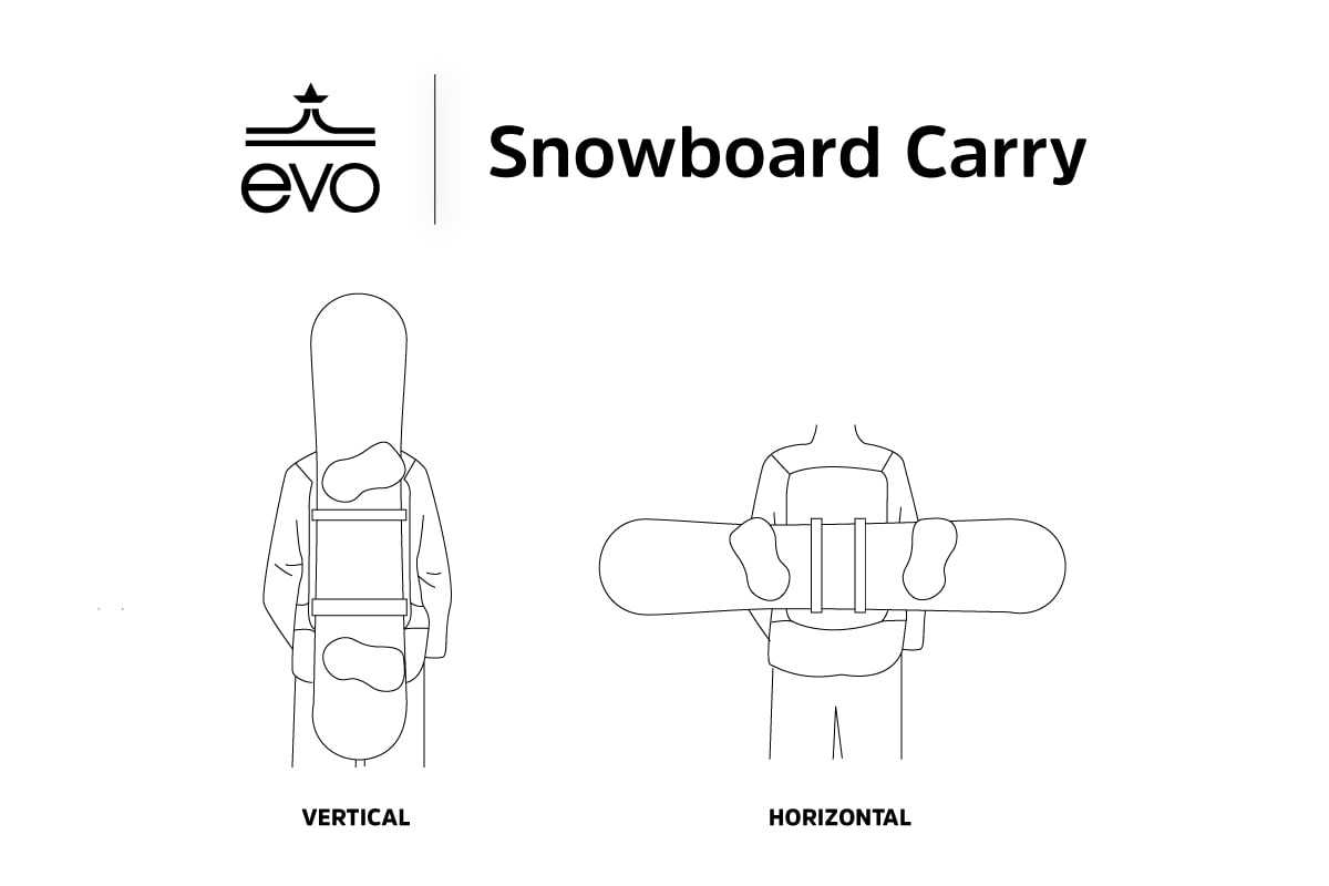 Snowboard Carry