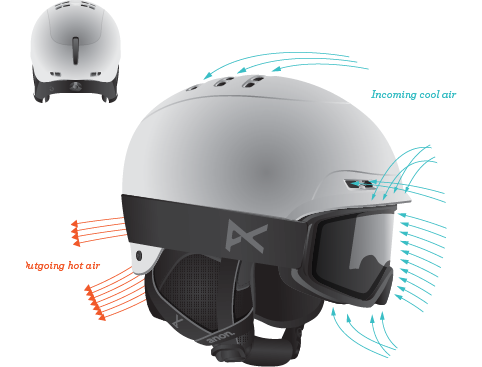 Anon Merak WaveCel Helmet | evo