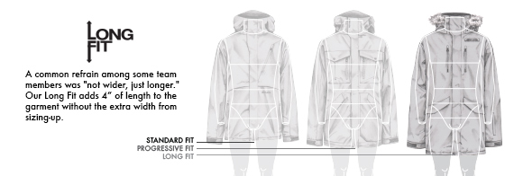 Armada Harlaut Insulated Jacket evo