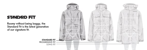 Armada Camp Jacket | evo outlet