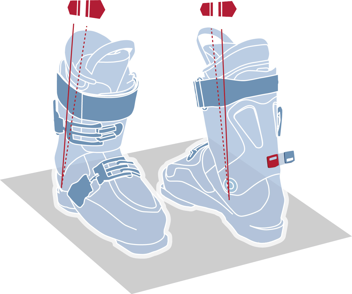 Ski Boot Flex Rating Chart