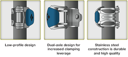 https://static.evo.com/assetimages/features/black%20diamond/2014/black_diamond_flicklock.png