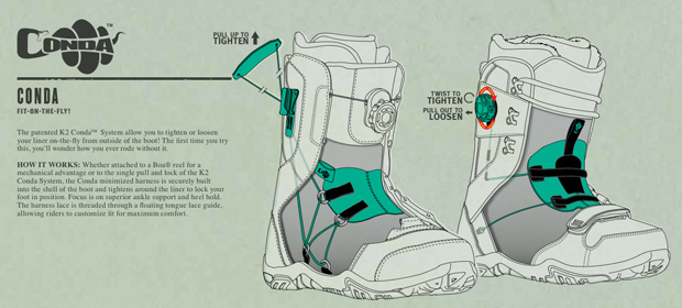 k2-conda.jpg