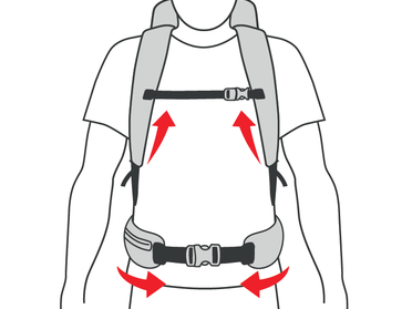 Ortovox Backpack Size Chart | evo