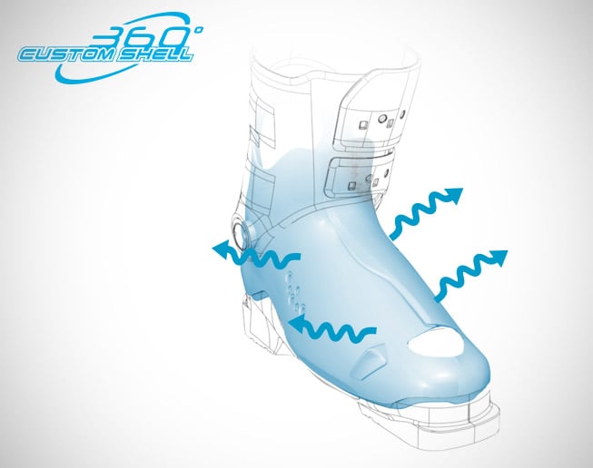 effectief Woning zijn Salomon X Pro 90 Ski Boots - Women's 2016 | evo
