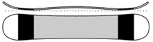 Bascule/Cambre/Bascule