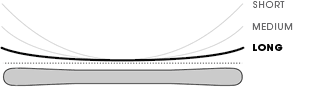 Faction Studio 3 Skis 2025
