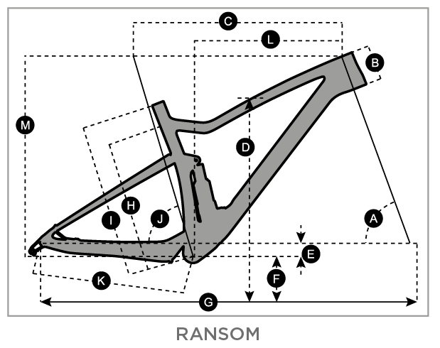 bicycle sizing specs scott Scott Bikes Size Chart – evo