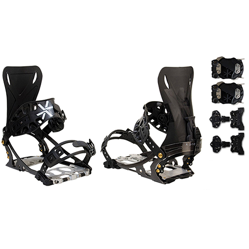 split bindings