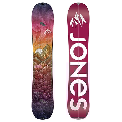 splitboard package sale