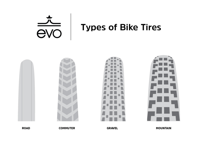 Urban Mountain Bike Tires Sale