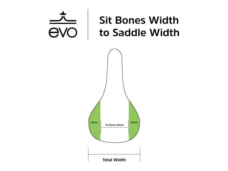 How to measure sit bone width for bike saddle