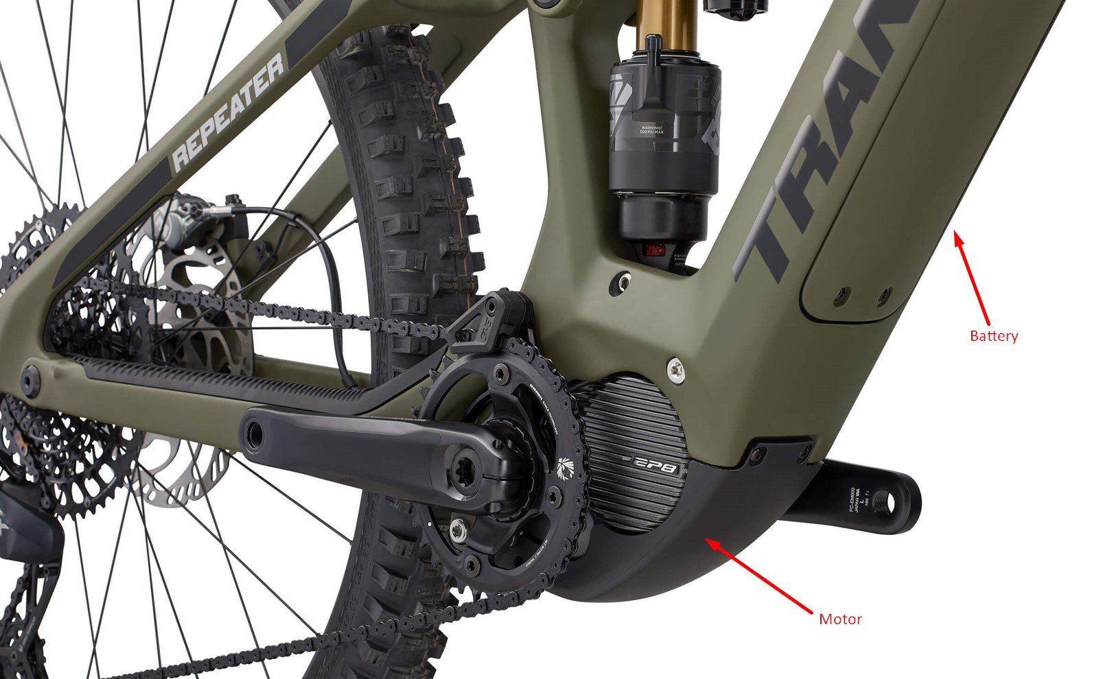 Location of Motor + Battery on an eMTB