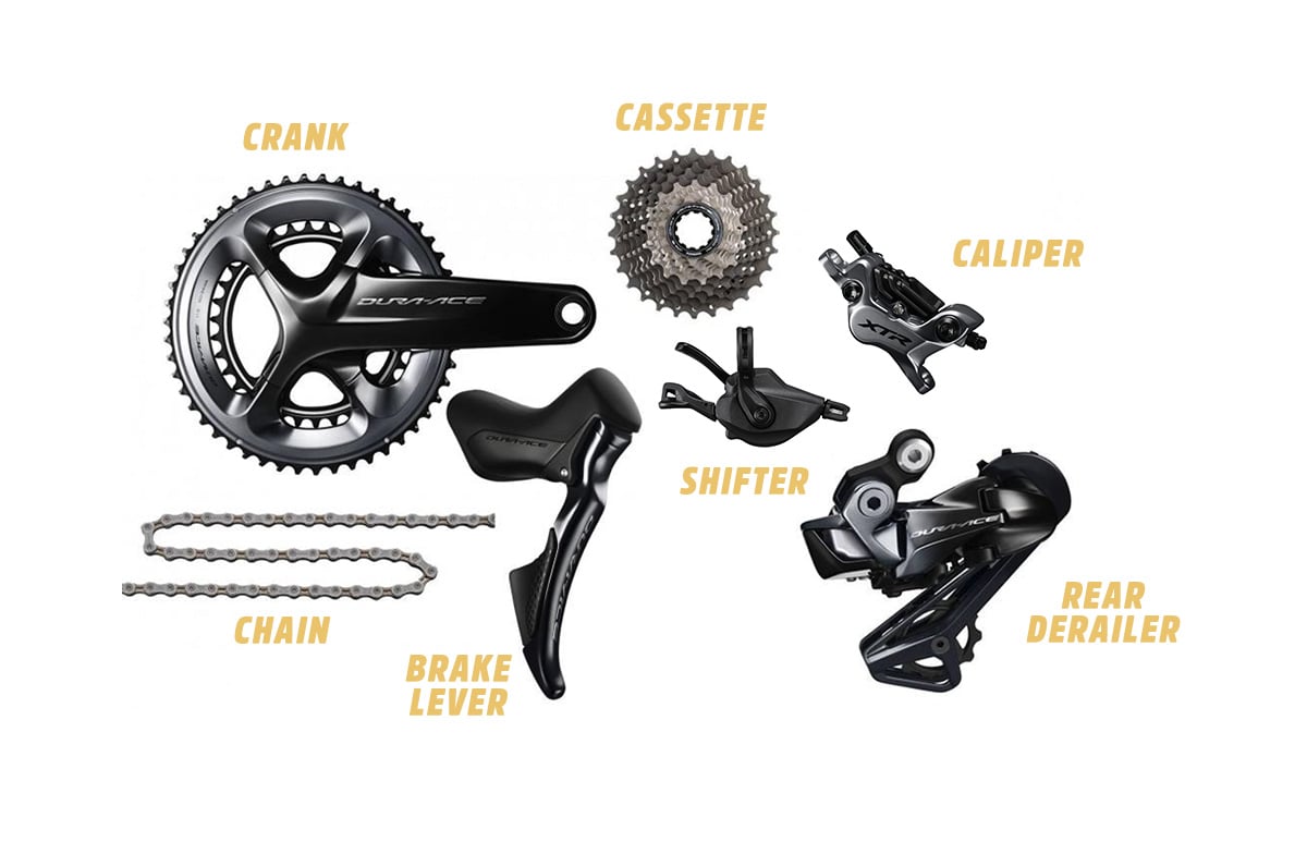 Shimano Groupset Hierarchy - Included Drivetrain Components