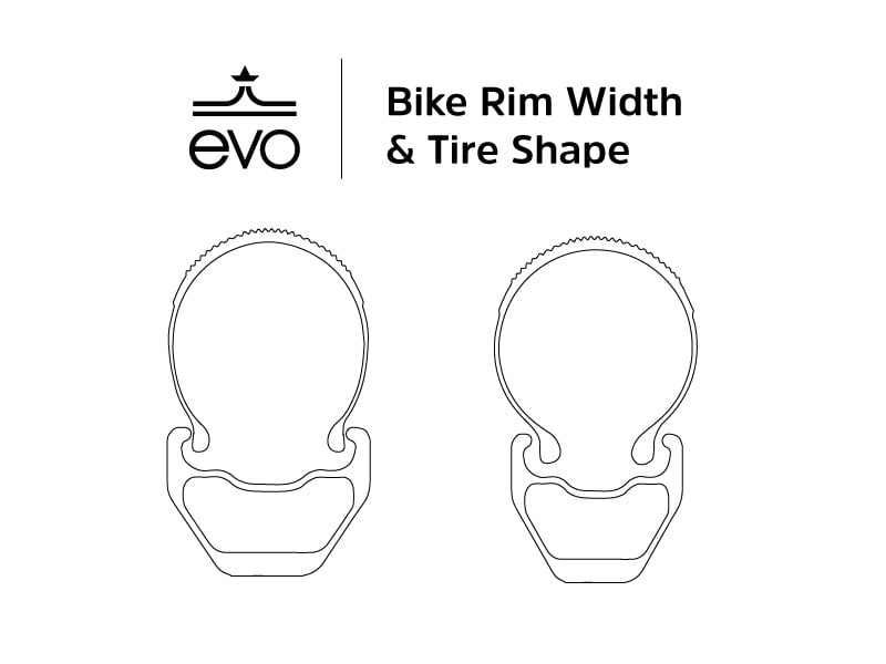 Bike rim width to tire width