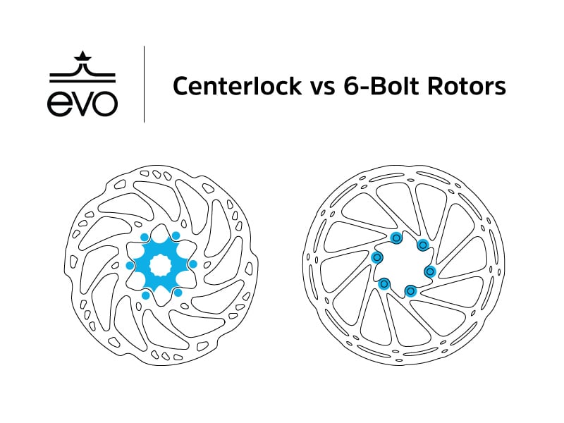 Six bolt vs centerlock bike brake rotors