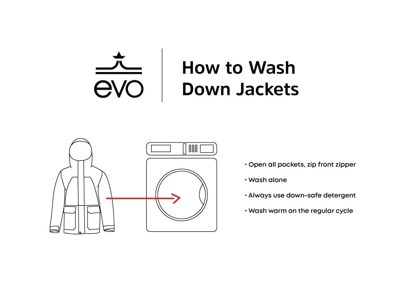 How to wash puffy down jacket sale