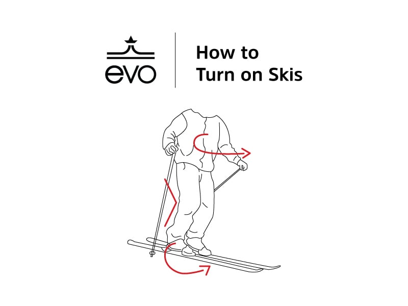 How to turn on skis
