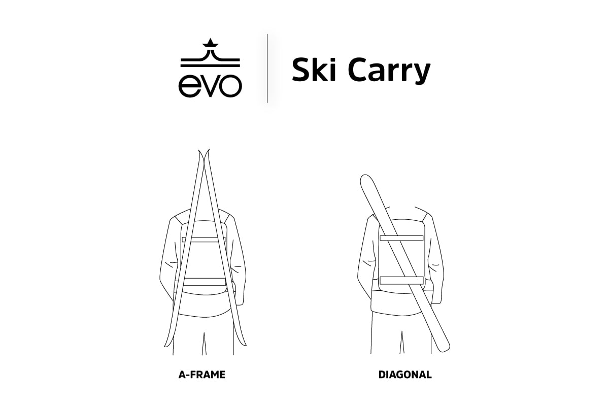 Ski Carry
