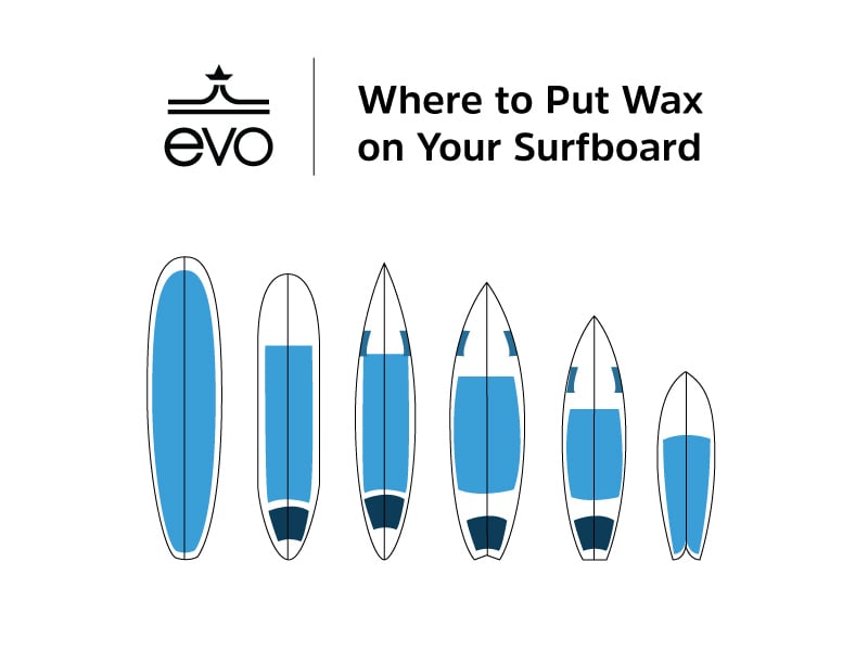 5662_guidegraphics_surfboard2.jpg