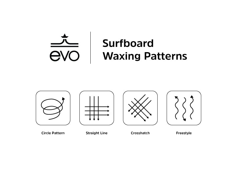 Surfboard wax patterns
