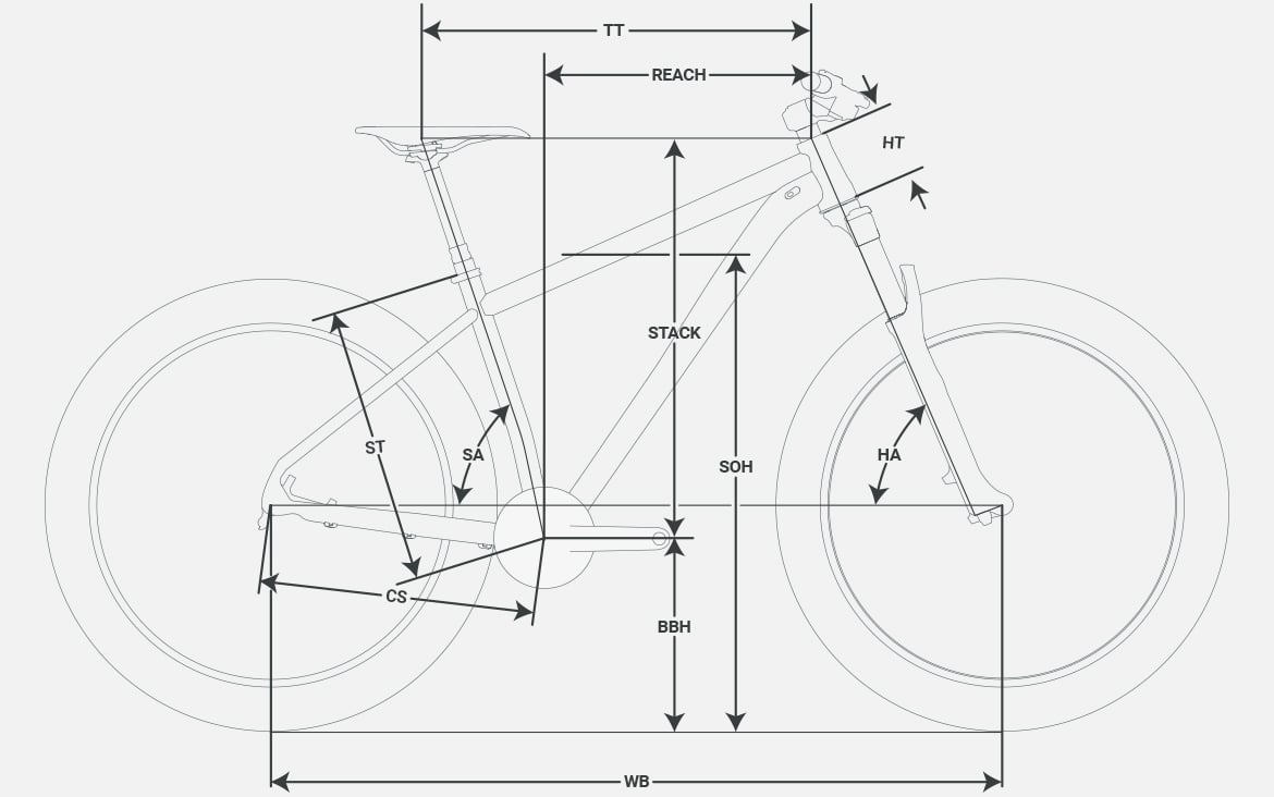 devinci bike size chart