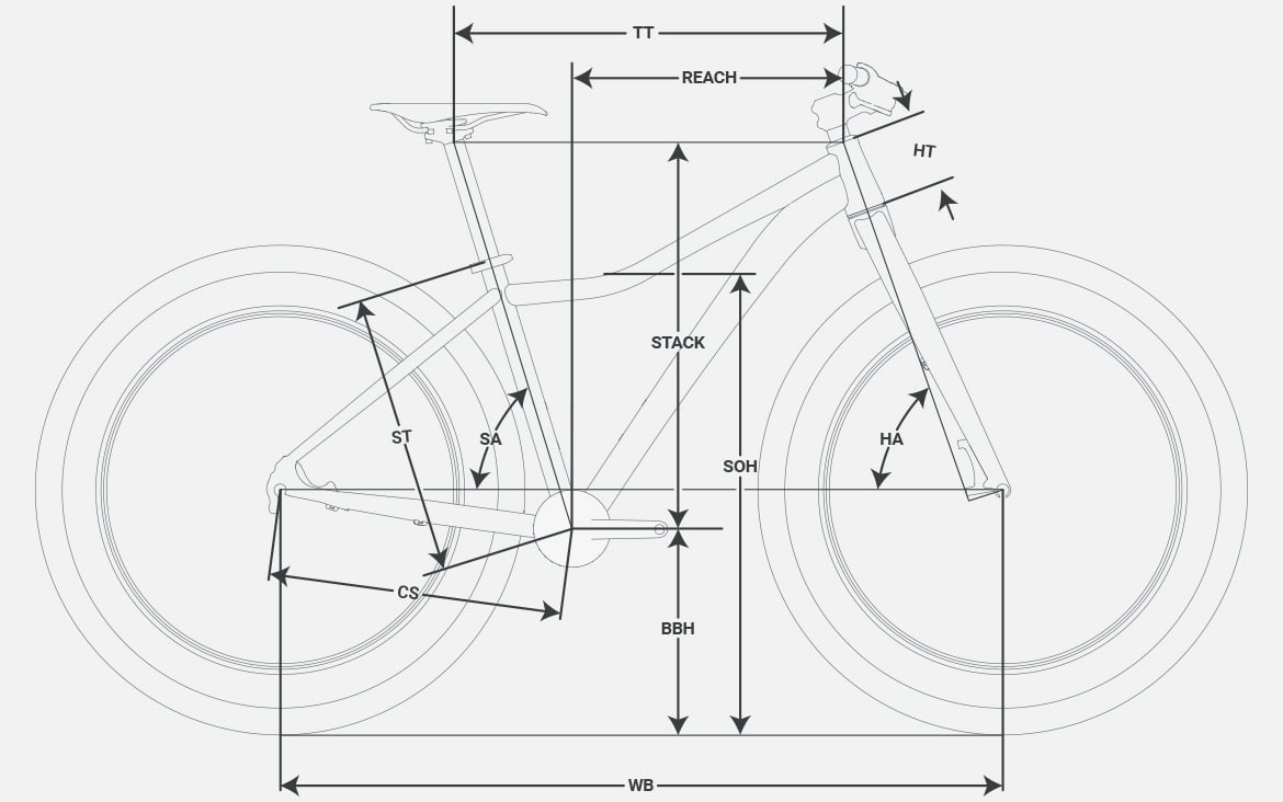 Devinci Bike Sizing Chart