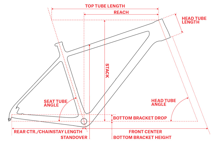 santa cruz bike size chart
