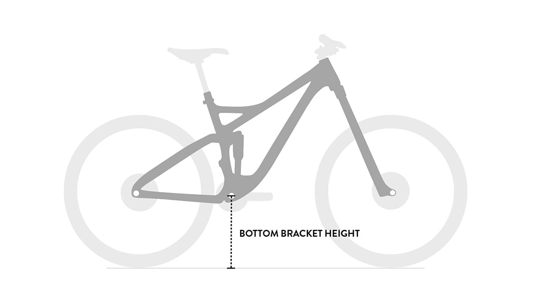 standard mens bike frame size