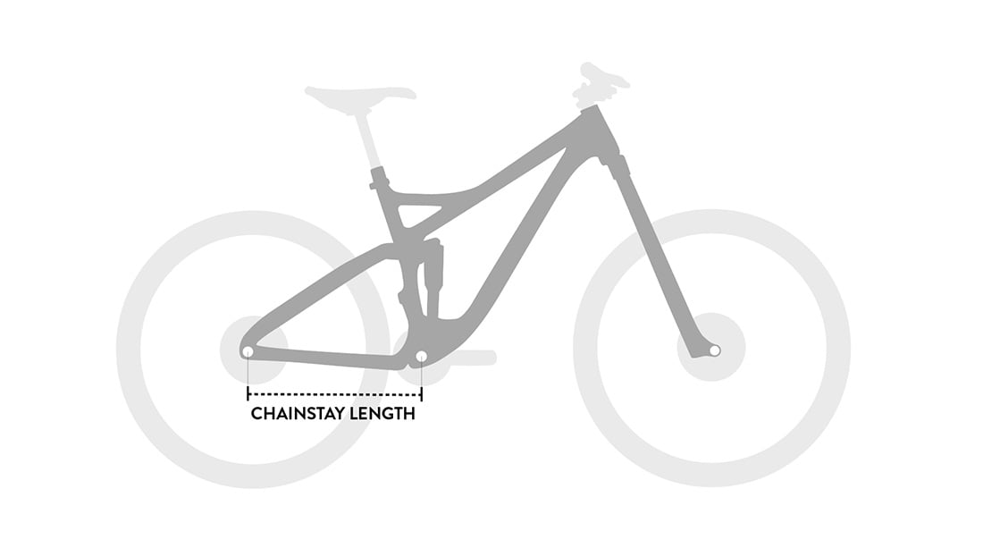 Mountain bike frame clearance size measurement