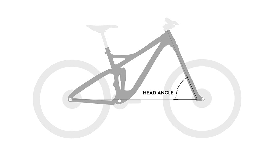 Gt mountain bike 2024 frame size chart