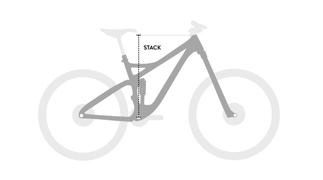 Mountain Bike Size Chart Fit Frame Geometry evo