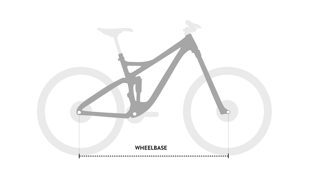 Mountain Bike Size Chart Fit Frame Geometry evo