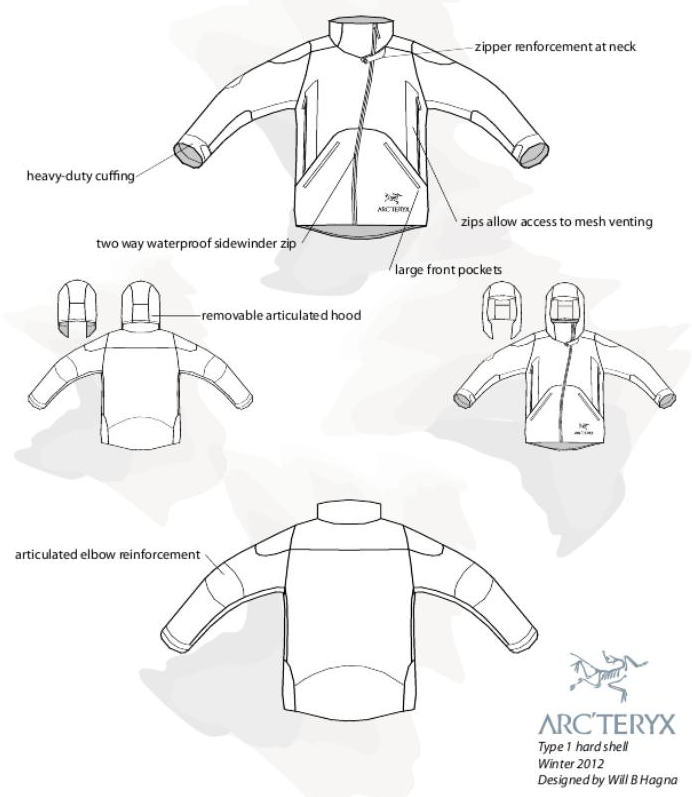 winter jacket construction