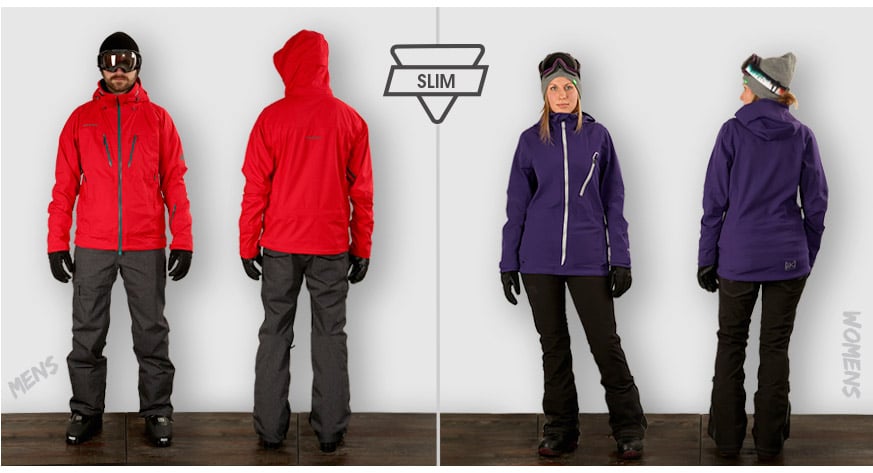 How to Clean & Re-waterproof your Ski Jacket 