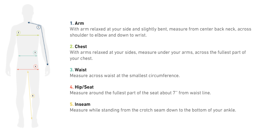 How to: Measure Shoulder Width -Bust - Waist - Hips Using A