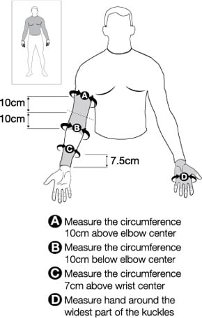 Upper Body Measurement Chart