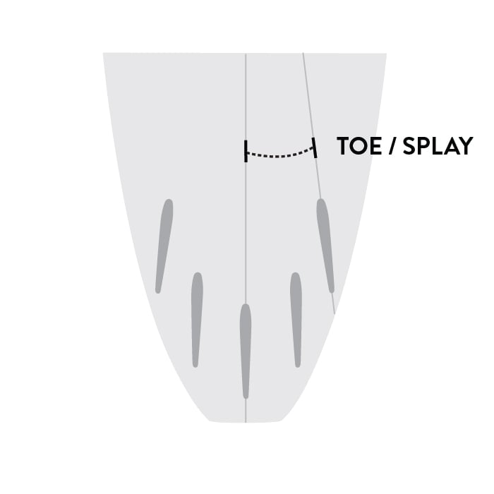 Atomic Split Fins - Three pairs - Two Medium, One Large