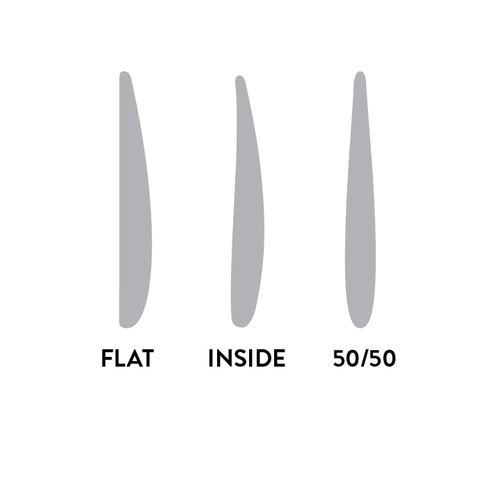 How To Choose Surfboard Fins Setup And Fin Types Evo